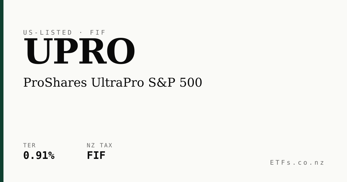 UPRO ETF (ProShares UltraPro S&P 500 — 3× Leverage) — Risk + NZ Guide